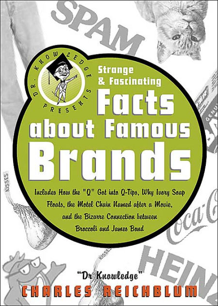 Dr Knowledge Presents: Strange & Fascinating Facts About Famous Brands