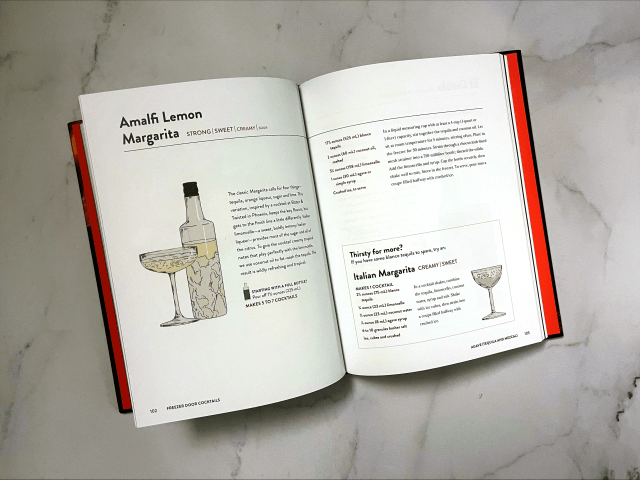 Recipe for Amalfi Cocktail