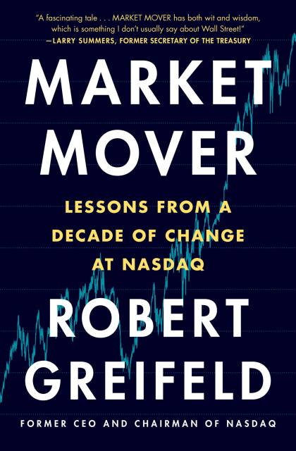 Market Mover