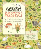 Nature Anatomy Posters